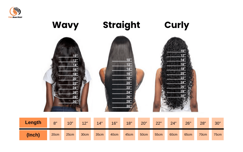 Bundle Length Charts - Choose Perfect Hair Extensions Sizes image 16
