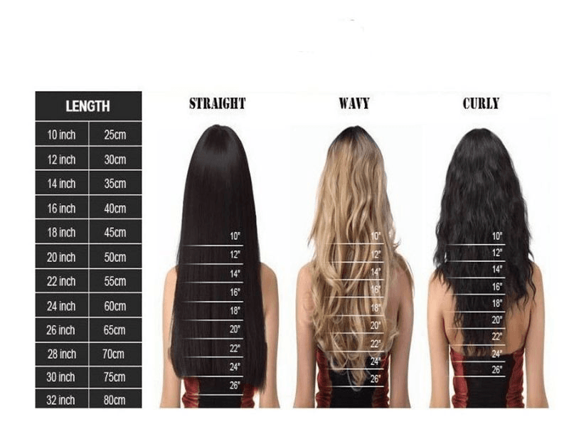 The Ultimate Hair Inches Chart Guide: Finding Your Perfect Hair Length image 20