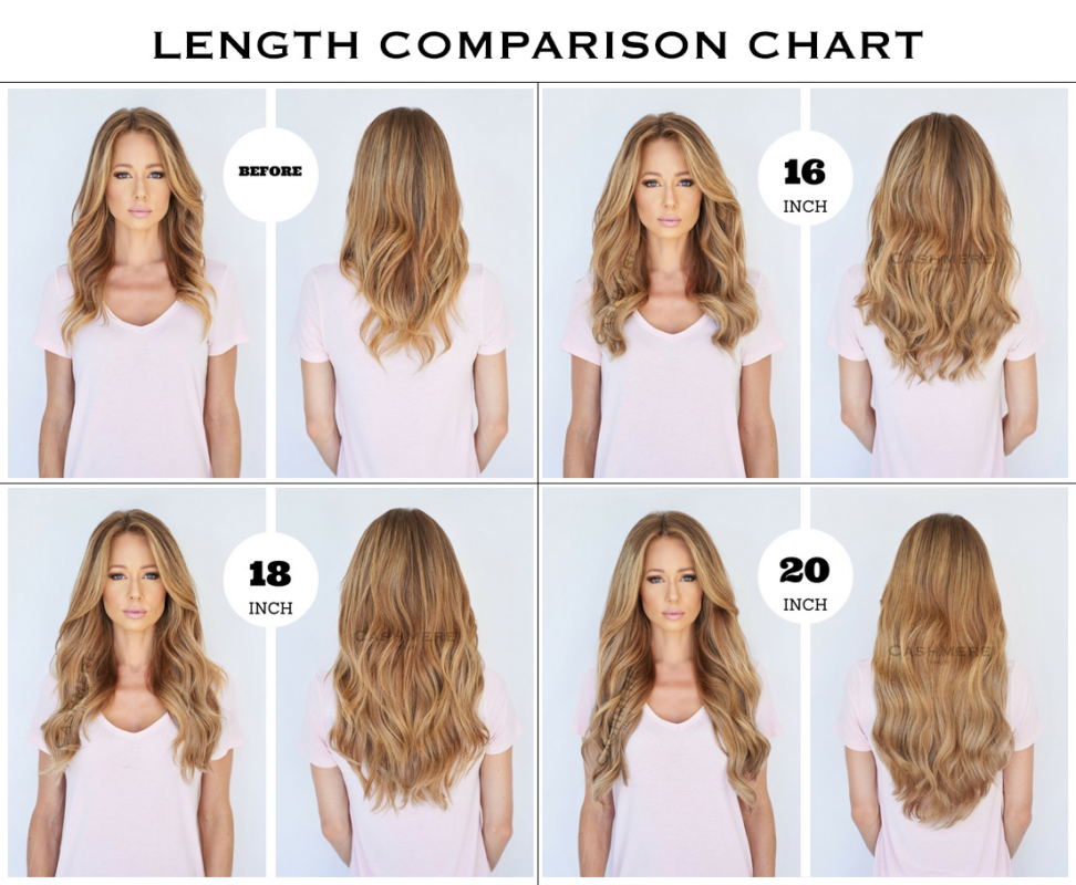 Everything you should know about 16 inch hair image 18