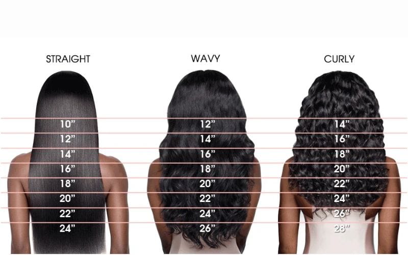 24 Inch Body Wave Length Hair: How It Looks and How to Style It With 24 inch body wave length chart, you’ll enjoy the perfect balance of length and texture